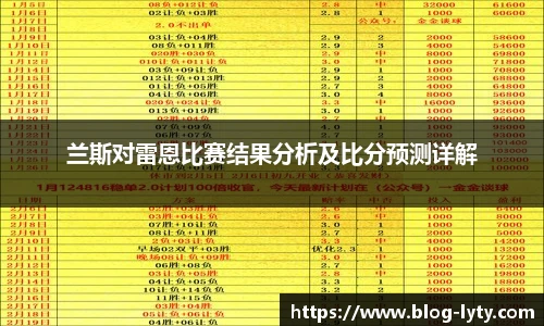 leyu登录入口