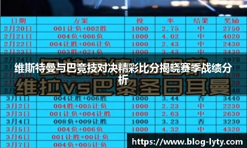 leyu登录入口