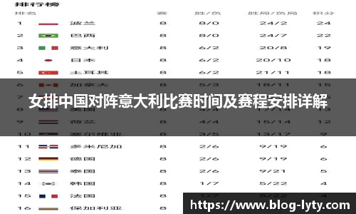 女排中国对阵意大利比赛时间及赛程安排详解